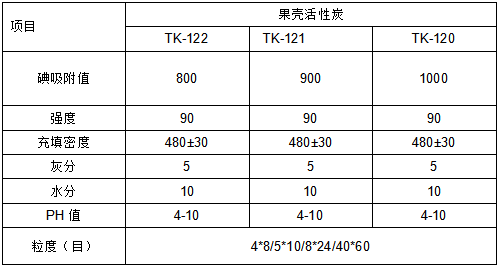 142942118.png image.png