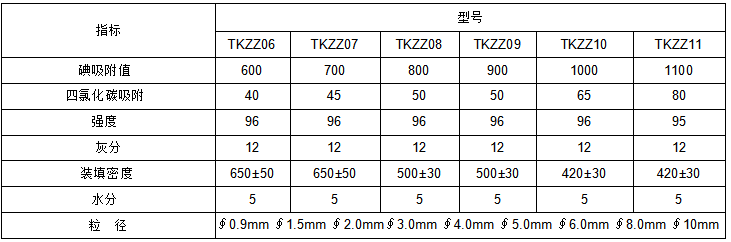 144538395.png image.png