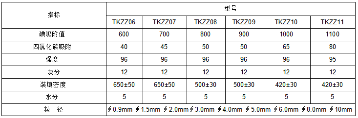 145024526.png image.png